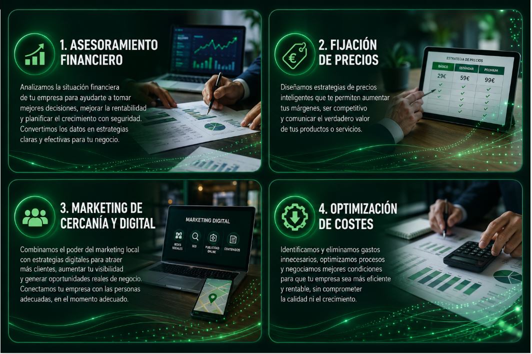 Los 4 servicios de ValorPyme — clic para ampliar Los 4 servicios de ValorPyme